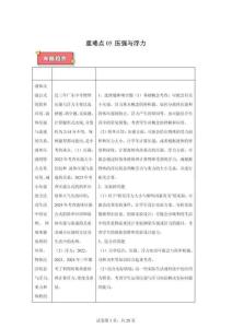 2025年中考物理（廣東專用）——壓強與浮力專練習題（含答案）