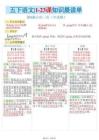 五年級(jí)語(yǔ)文下冊(cè)1-23課知識(shí)晨讀單