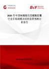 2025年中國枸櫞酸坦度螺酮膠囊行業市場規模及投資前景預測分析報告