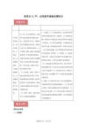 2025年中考物理（廣東專用）——聲、光現象和透鏡成像特點專練習題（含答案）