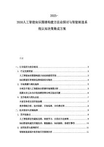 2025-2030人工智能知識圖譜構建方法論探討與智能制造系統認知決策集成方案