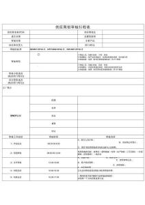 供應(yīng)商(QSA)審核查檢表更新