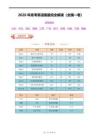 2026年高考全國一卷英語試卷真題解讀及備考指導