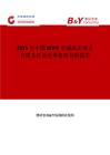 2025年中國BOPP合成紙市場占有率及行業(yè)競爭格局分析報(bào)告