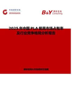 2025年中國PLA餐具市場占有率及行業競爭格局分析報告