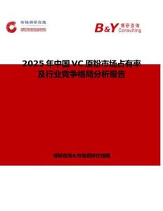2025年中國VC原粉市場占有率及行業(yè)競爭格局分析報告