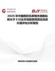 2025年中國癌胚抗原相關細胞粘附分子5行業市場前景預測及投資價值評估分析報告