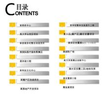 設計優化項目案例集