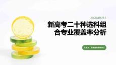 二十種選科組合的專業覆蓋率分析