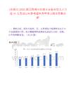[洪湖市]2025湖北荊州市洪湖市事業單位人才引進46人筆試歷年參考題庫典型考點附帶答案詳解