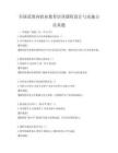 全國范圍內職業教育培訓課程設計與實施方法真題