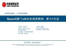 SpaceX旗下xAI业务深度梳理：算力+生态