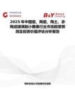 2025年中國瓷、陶瓷、陶土、赤陶或玻璃制小雕像行業市場前景預測及投資價值評估分析報告