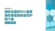 烧伤总面积80%重度烧伤患者液体复苏护理个案
