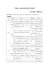 板块八　学案59　赏析词语和句子表达效果——定准角度，揣摩比较
