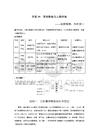 板塊六　學案39　賞析物象與人物形象——由形悟神，內外合一