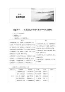 板块一　前备知识——信息类文体特征与教材学考关联梳理