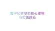 数字化转型的核心逻辑与实施路径