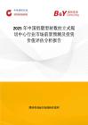 2025年中國鋁塑型材數控立式鋸切中心行業市場前景預測及投資價值評估分析報告