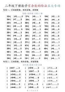 二年级下数学期末复习有余数的除法五大专项练习