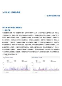棉花棉紗周報：全球庫存預(yù)期下調(diào)