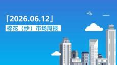 棉花（紗）周報：市場震蕩調(diào)整，關(guān)注外棉與政策動向