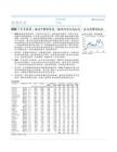 醫藥-行業2026下半年展望：波動中靜候修復、板塊內分化或加大，關注高彈性機會