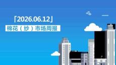 棉花（紗）周報：市場震蕩調(diào)整，關(guān)注外棉與政策動向
