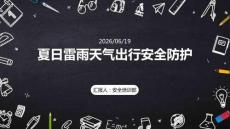 夏日雷雨天氣出行安全防護(hù)課件 PPT