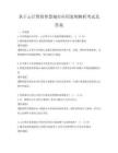 基于云計算的智慧城市應用案例解析考試及答案