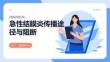 急性结膜炎传播途径与阻断
