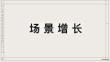 AI时代的场景增长