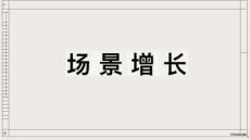 AI时代的场景增长