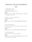 全国通用英语口语能力提升训练试题题库附答案