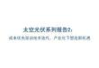 太空光伏行業系列報告2：成本優先驅動技術迭代，產業化下塑造新機遇
