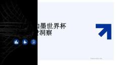 2026美加墨世界杯中国球迷消费洞察