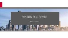 全球经济和大类资产周报：点阵图显现加息预期