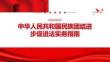 民族團結進步促進法實務指南