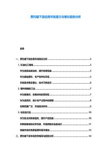 費托蠟下游應用市場潛力與增長趨勢分析