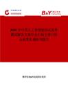 2025年中國人工智能驅(qū)動式軟件測試解決方案行業(yè)市場全景分析及前景機遇研判報告