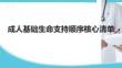 成人基礎生命支持順序核心清單