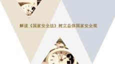 【課件】《中華人民共和國國家安全法》詳解