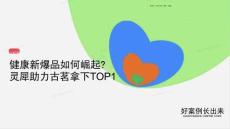 小紅書 健康新爆品崛起：靈犀助古茗奪TOP1