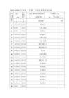 新版2025-2026學(xué)年人教版（2024）美術(shù)一年級(jí)上冊(cè)全冊(cè)
