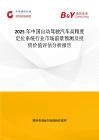 2025年中國自動駕駛汽車高精度定位系統行業市場前景預測及投資價值評估分析報告