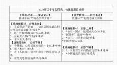 1　喜看稻菽千重浪——記首屆國家最高科技獎獲得者袁隆平