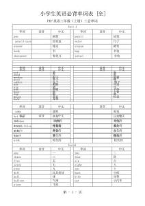 小學英語單詞必背手冊[精品]10頁