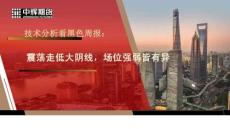黑色技術分析周報：震蕩走低大陰線，場位強弱皆有異