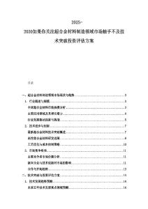 2025-2030如果你关注超合金材料制造领域市场触手不及技术突破投资评估方案