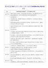 【新教材】2026年春季人教版八年级下册英语Unit 5 Section A 3a-3d 教案